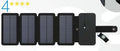 ☀️ Încărcător Solar Pliabil USB