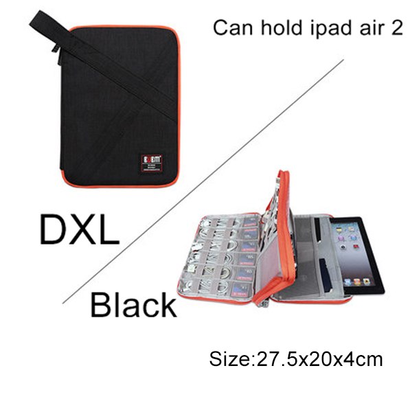 🎒 Organizator de Călătorie pentru Cabluri