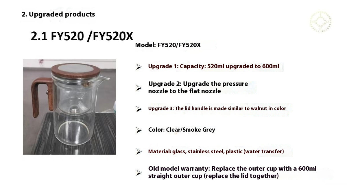 🍵 Ceainic din Sticlă cu Filtru Magnetic și Separare Automată a Ceaiului